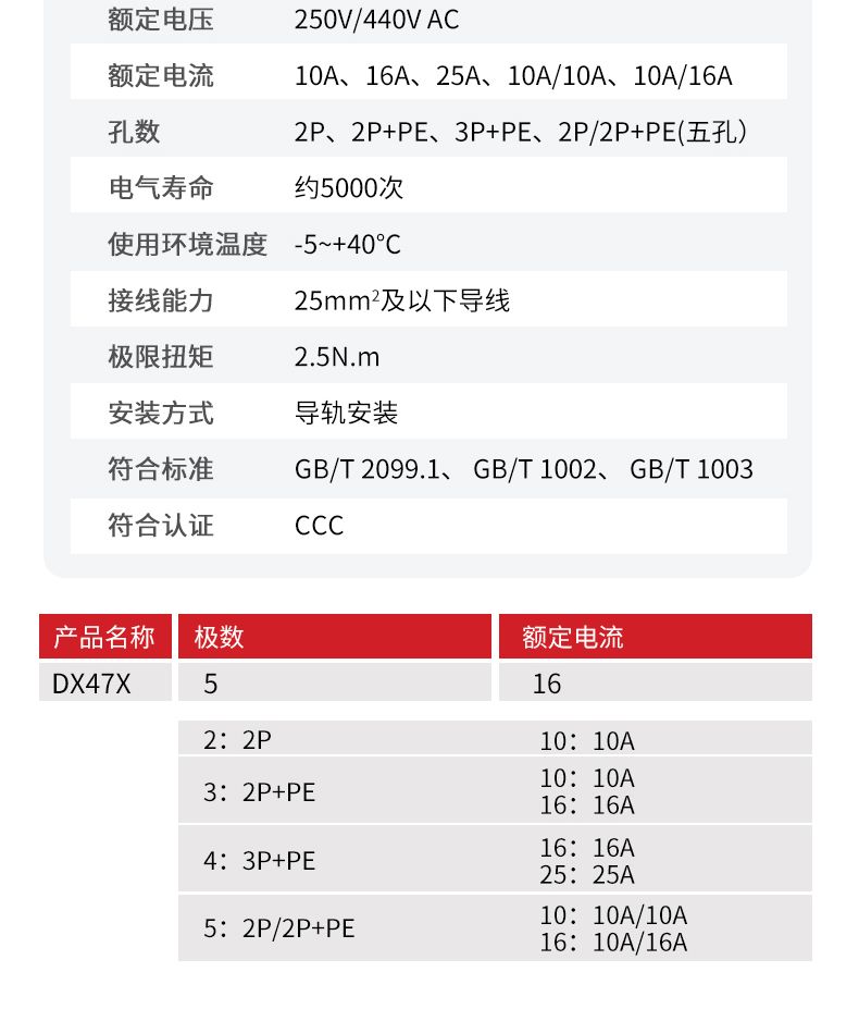 德力西DZ47X模數(shù)化插座 5插10A 五孔10A(新款替代AC30插座) 正品模數(shù)化插座 配電箱插座 導(dǎo)軌插座